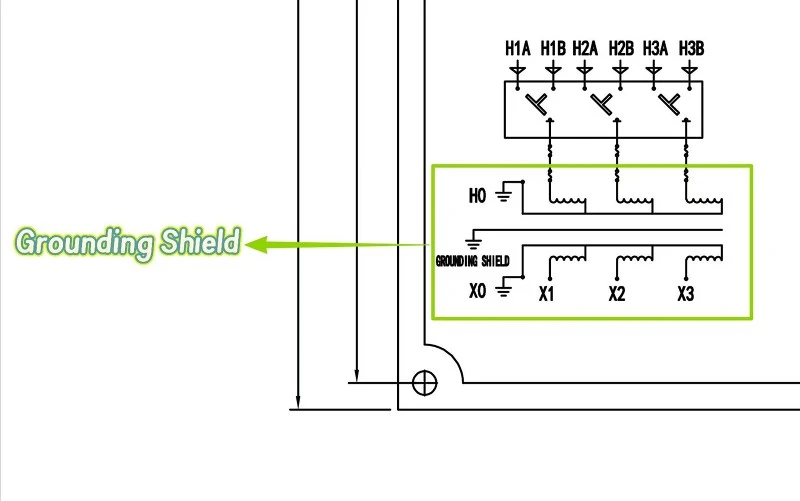 grounding shield grounding shield