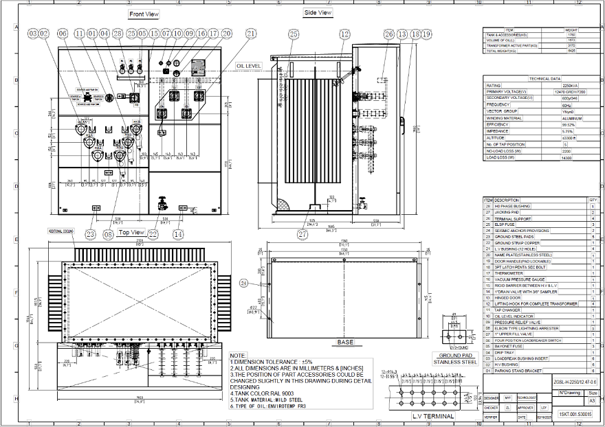 2250 kva pad mounted transformer diagram 2250 kva pad mounted transformer diagram